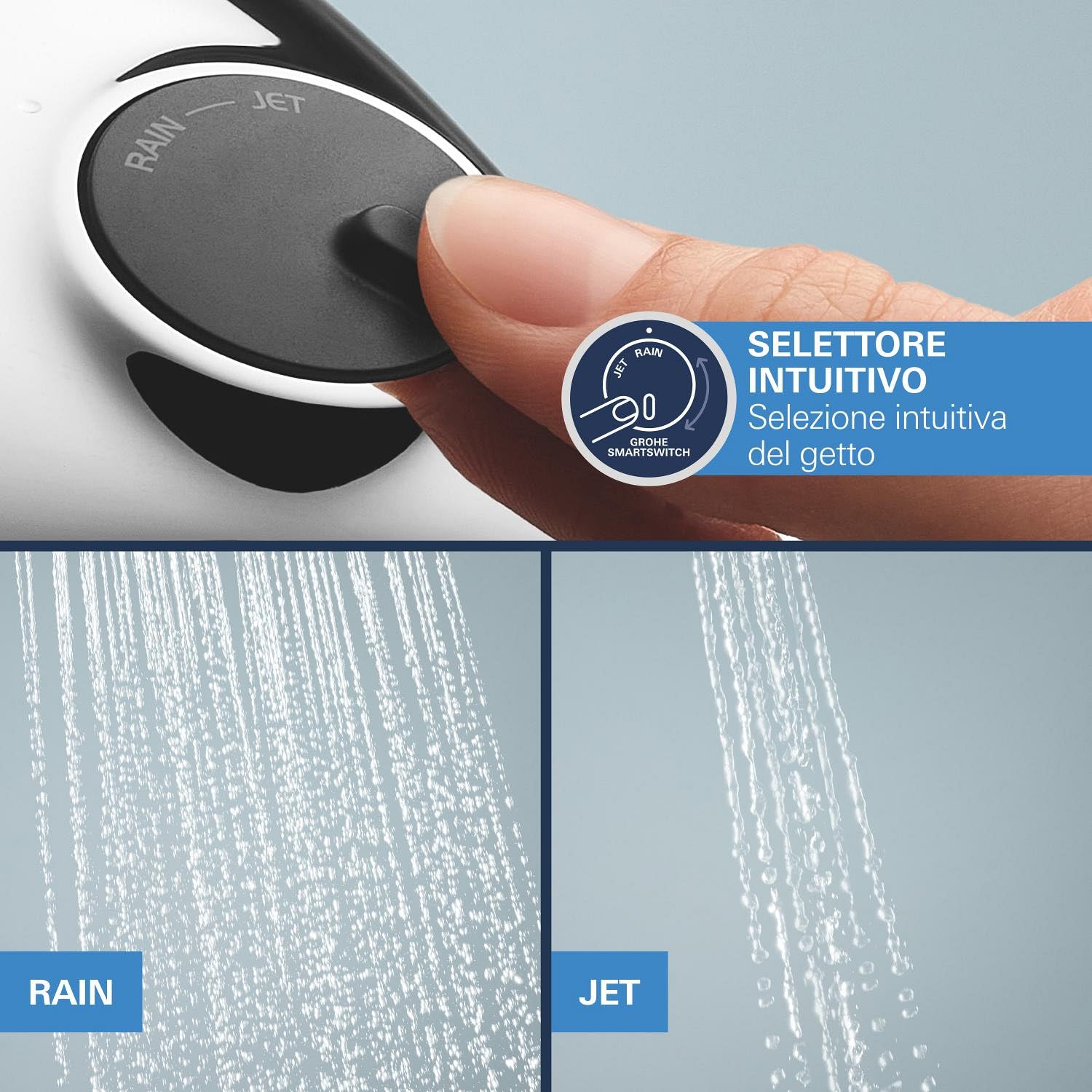 GROHE Start Sistema Doccia Incasso 25292000 Cromo Vitalio 250