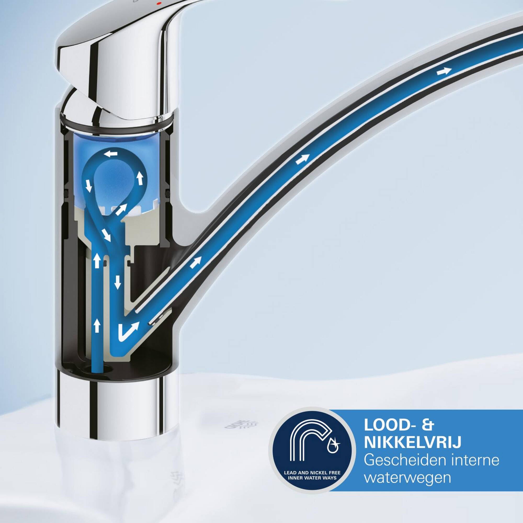 GROHE Start miscelatore cucina ibrido sensore cromo spazzolato