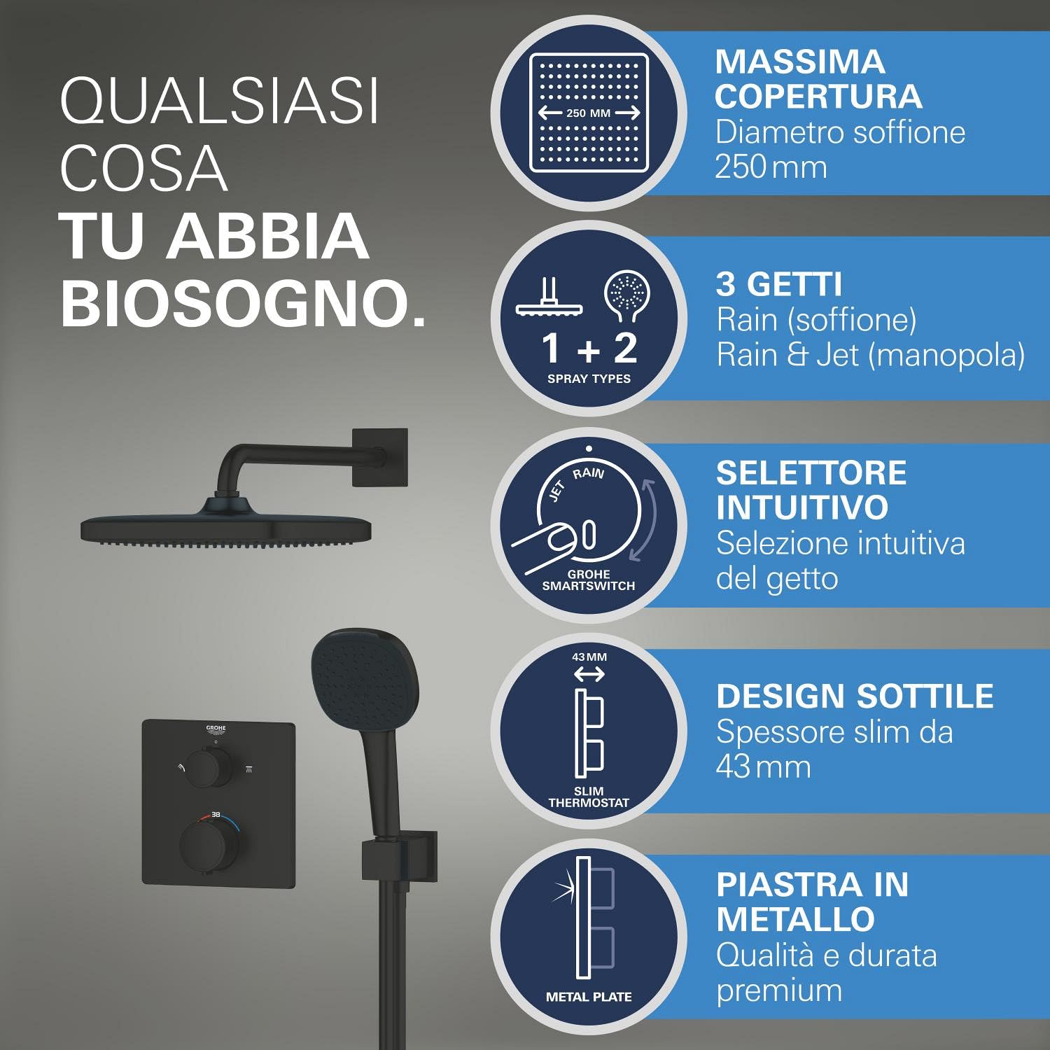 GROHE Precision 348822430 sistema doccia incasso nero opaco