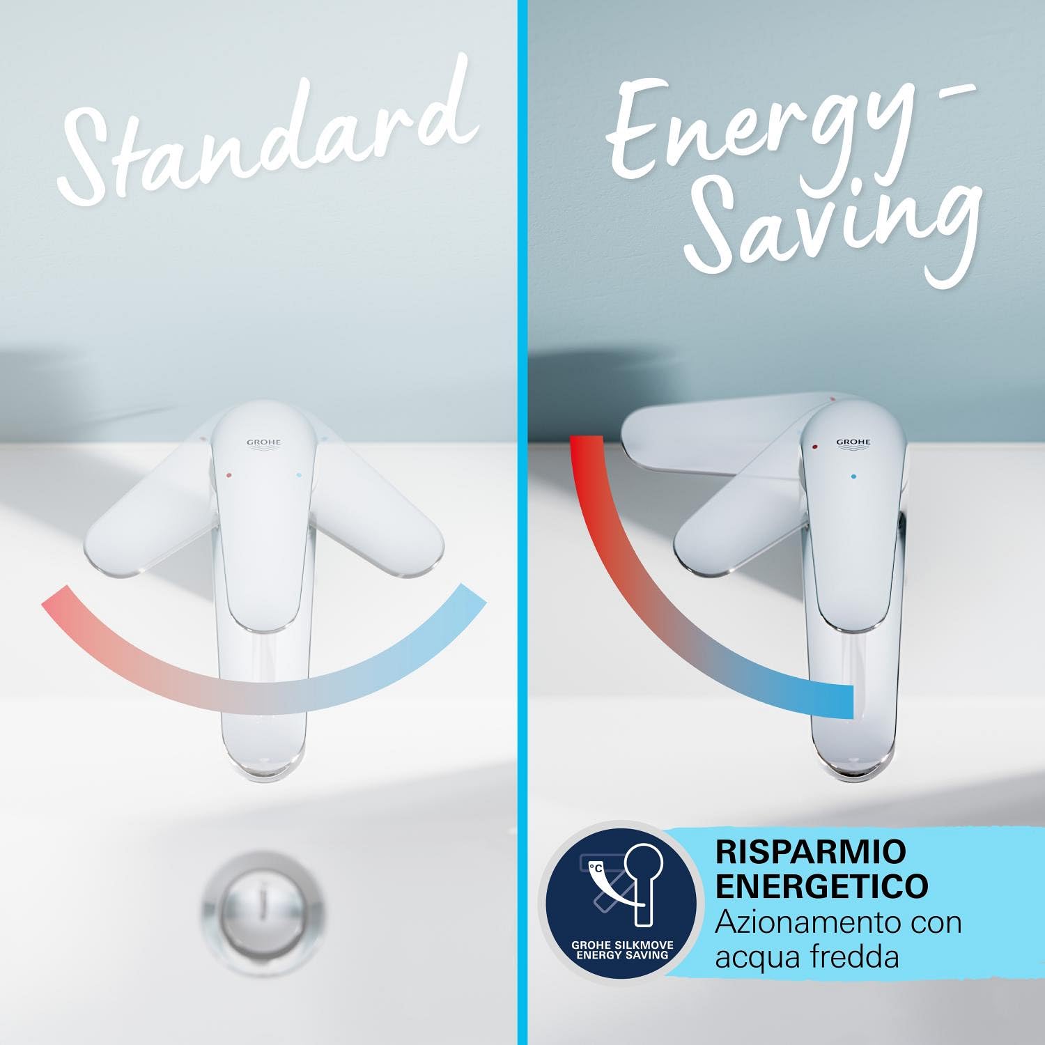 GROHE Start 237462432 miscelatore lavabo nero risparmio energetico