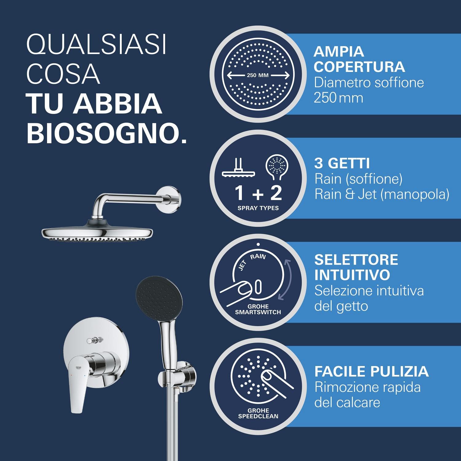 GROHE Start Edge 25293000 sistema doccia incasso cromo 2 vie